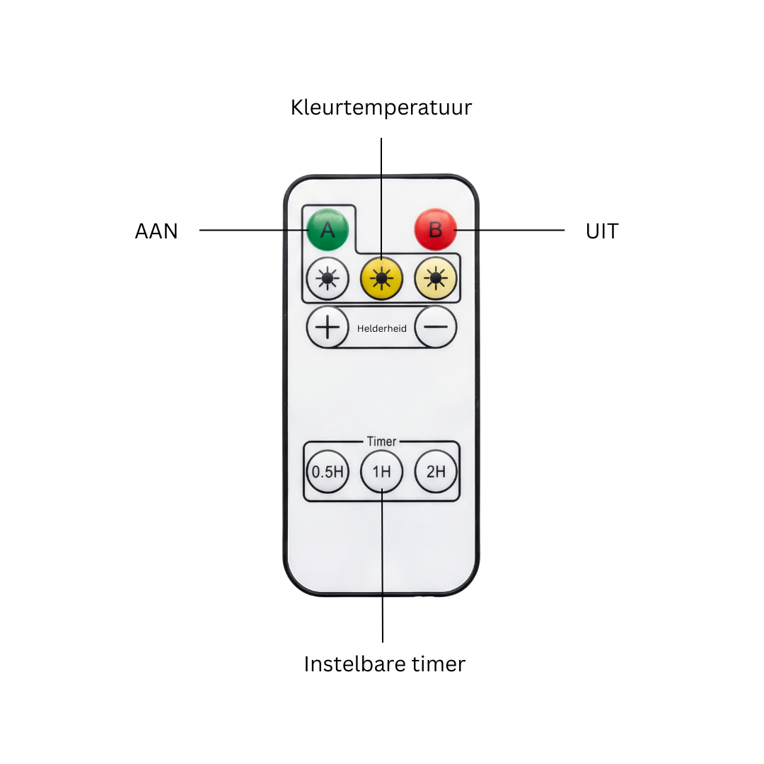 Casa Lumière Draadloze LED Wandlamp met Warm Licht