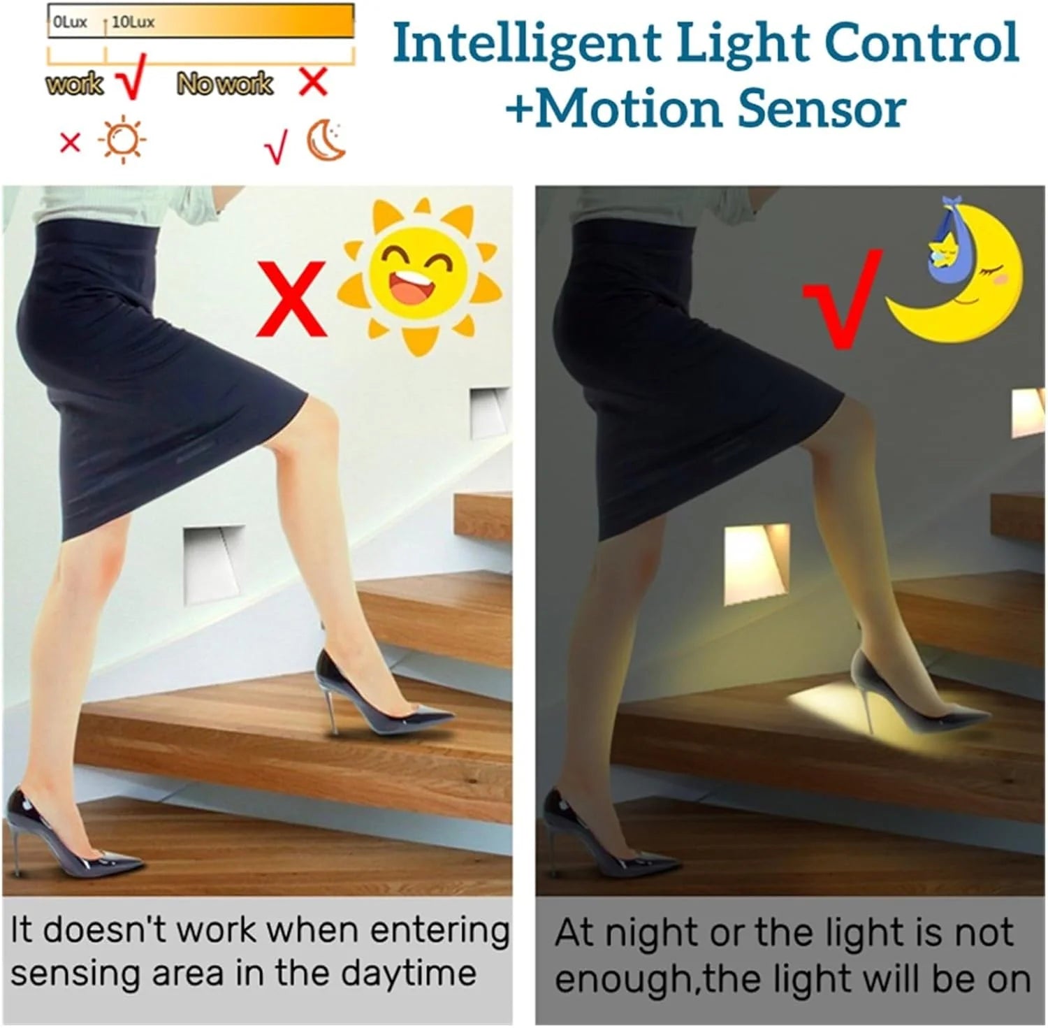 Casa Lumière Nordic Frameless Trap Wandlamp - Inbouw LED, Bewegingssensor & Minimalistisch Design